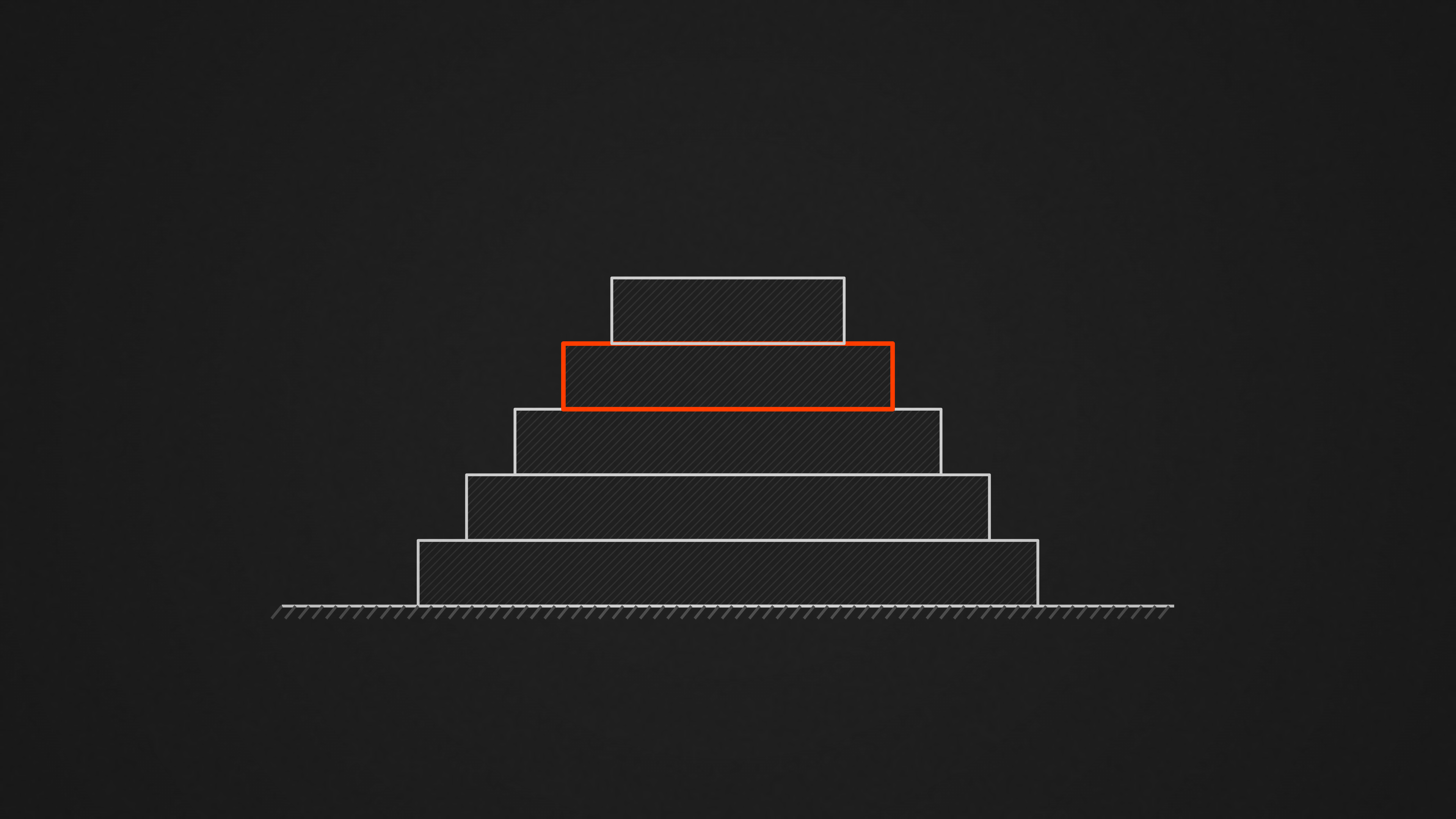 Warp 2.0: How we rebuilt the Warp UI from scratch