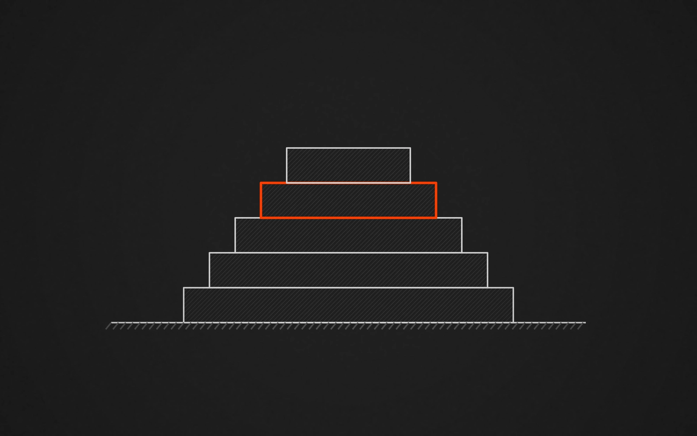 Warp 2.0: How we rebuilt the Warp UI from scratch