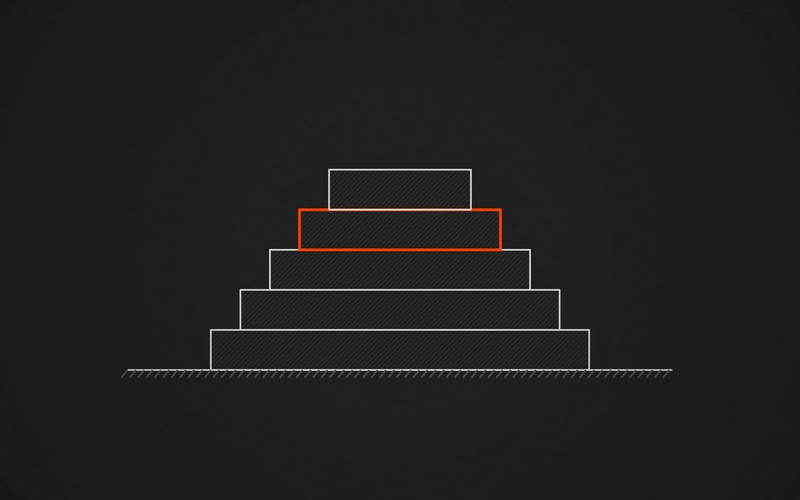 Warp 2.0: How we rebuilt the Warp UI from scratch