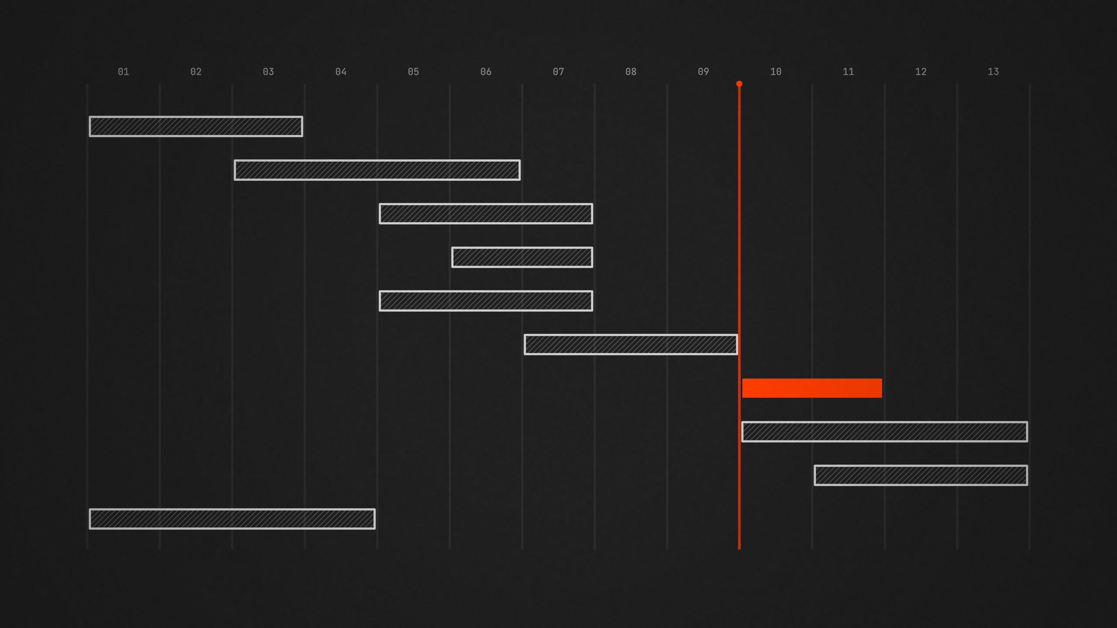 AI Prompts for HR: Employee Onboarding Workflows and Prompts