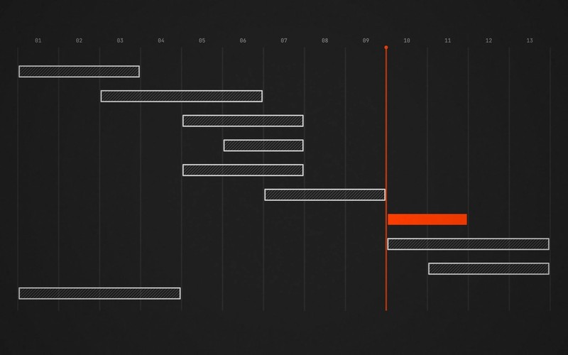 AI Prompts for HR: Employee Onboarding Workflows and Prompts