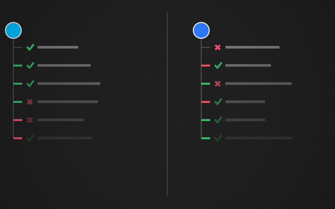 How to Revalue a Job When AI Changes It