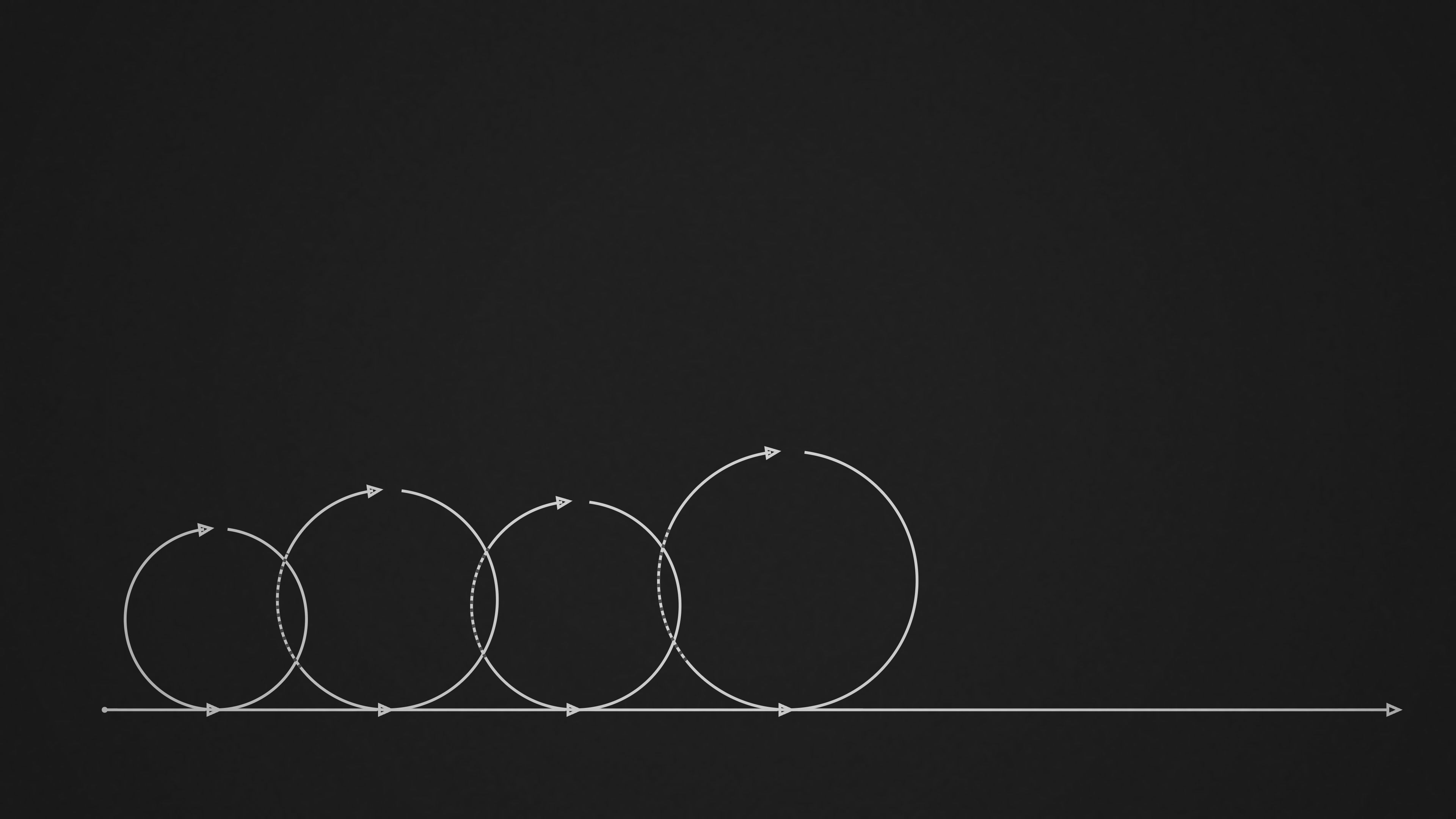 How to Build a Startup Advisory Board