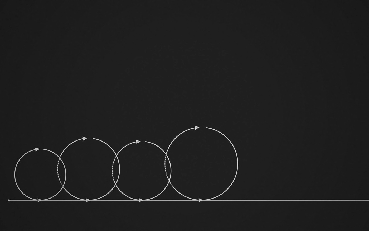 How to Build a Startup Advisory Board