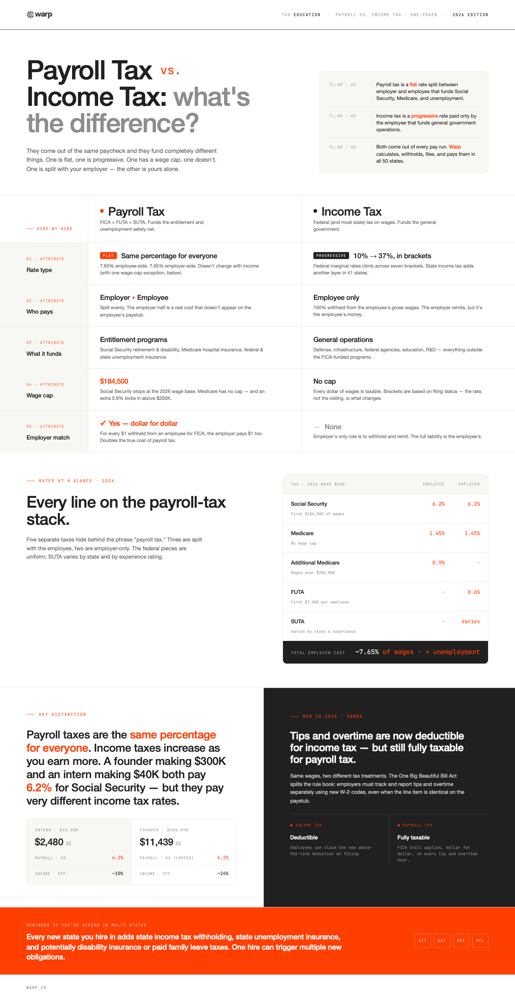 Blog post image