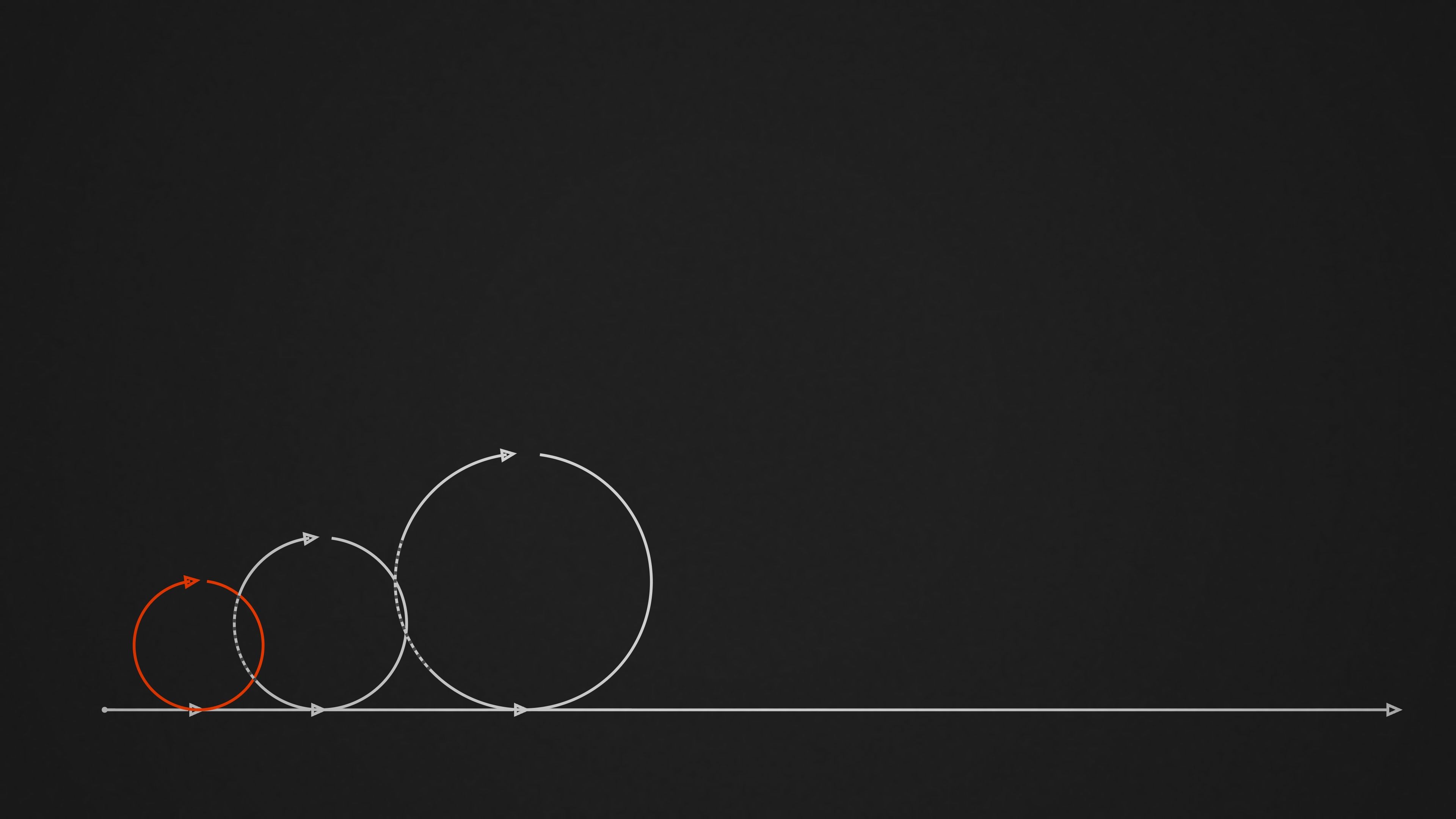 TAM vs SAM vs SOM: How to Calculate Each One (and What Investors Want to See)