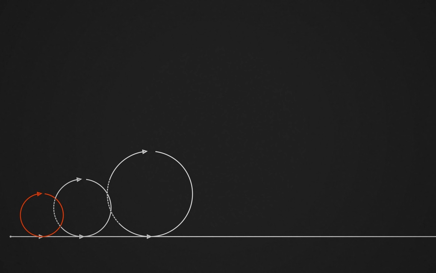 TAM vs SAM vs SOM: How to Calculate Each One (and What Investors Want to See)