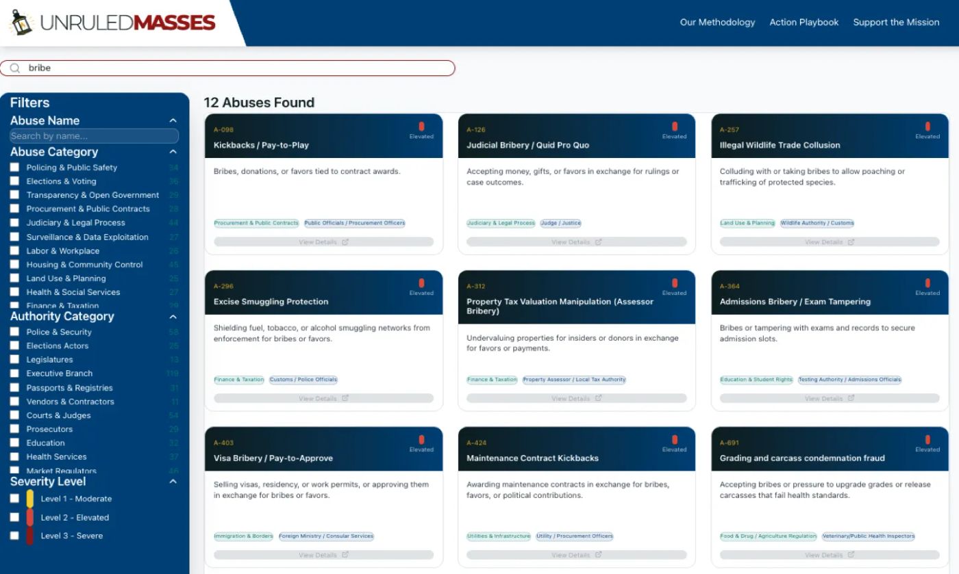 Abuse Library - Smart Search