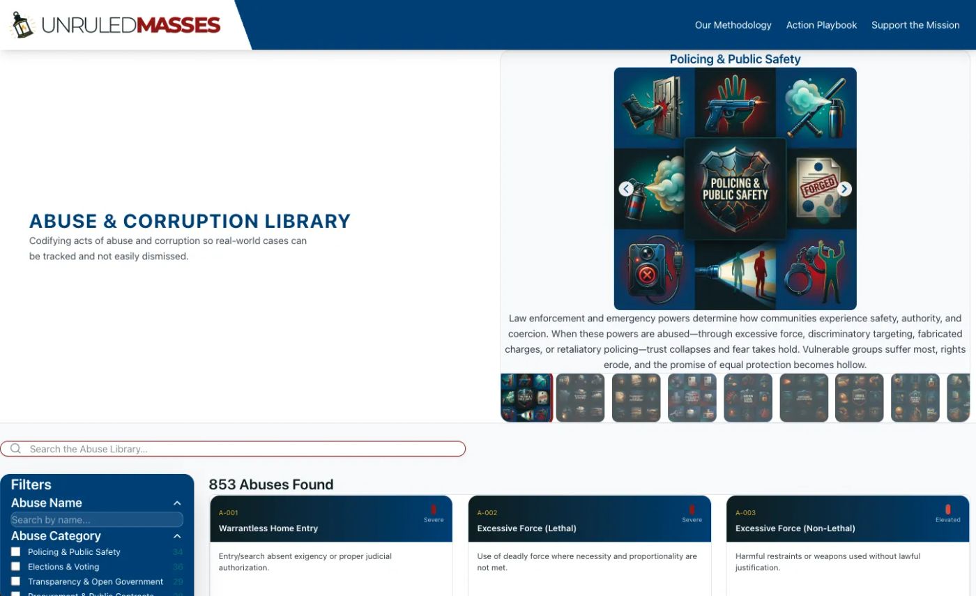 Abuse Library - Home