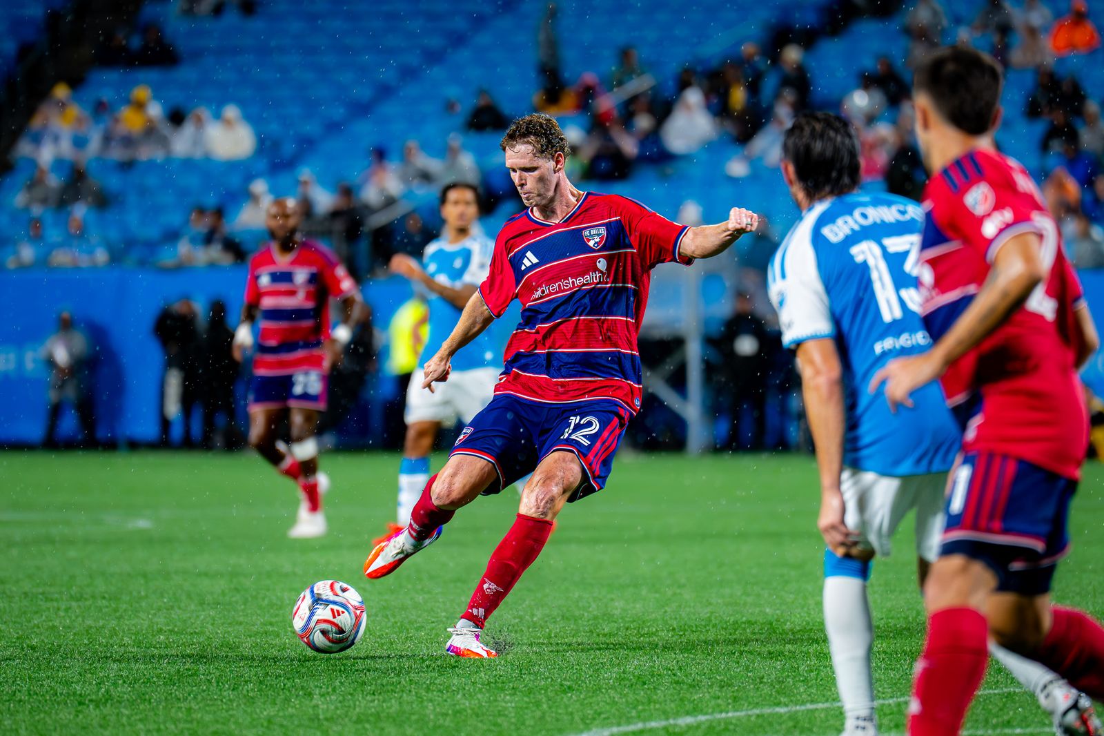 FC Dallas player strikes the ball as Charlotte FC defends. Photo Credit: Arturo Rosales Sevilla/Undrafted