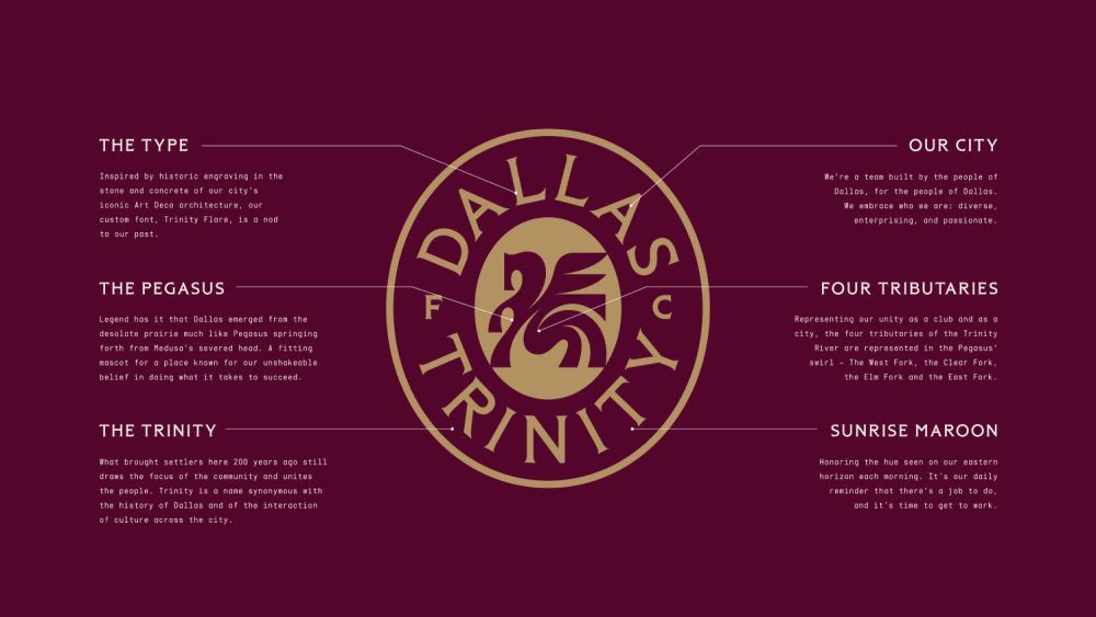 Courtesy: Dallas Trinity FC