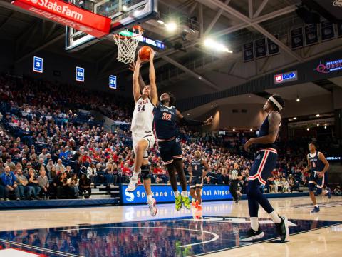 Gonzaga Dominates Jackson State in Convincing Win