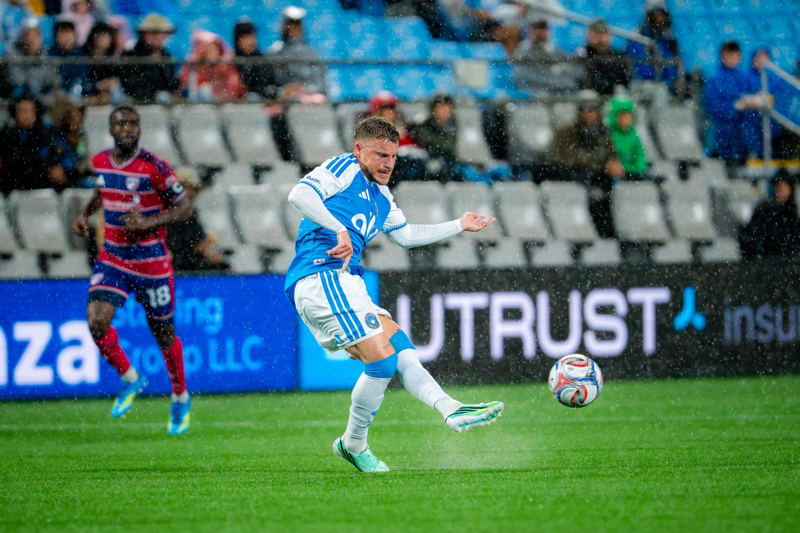 Charlotte FC midfielder strikes the ball in the rain against FC Dallas at Bank of America Stadium. Photo Credit: Arturo Rosales Sevilla/Undrafted