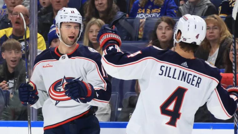 The Columbus Blue Jackets Will Be Selecting 4th In The NHL Entry Level Draft