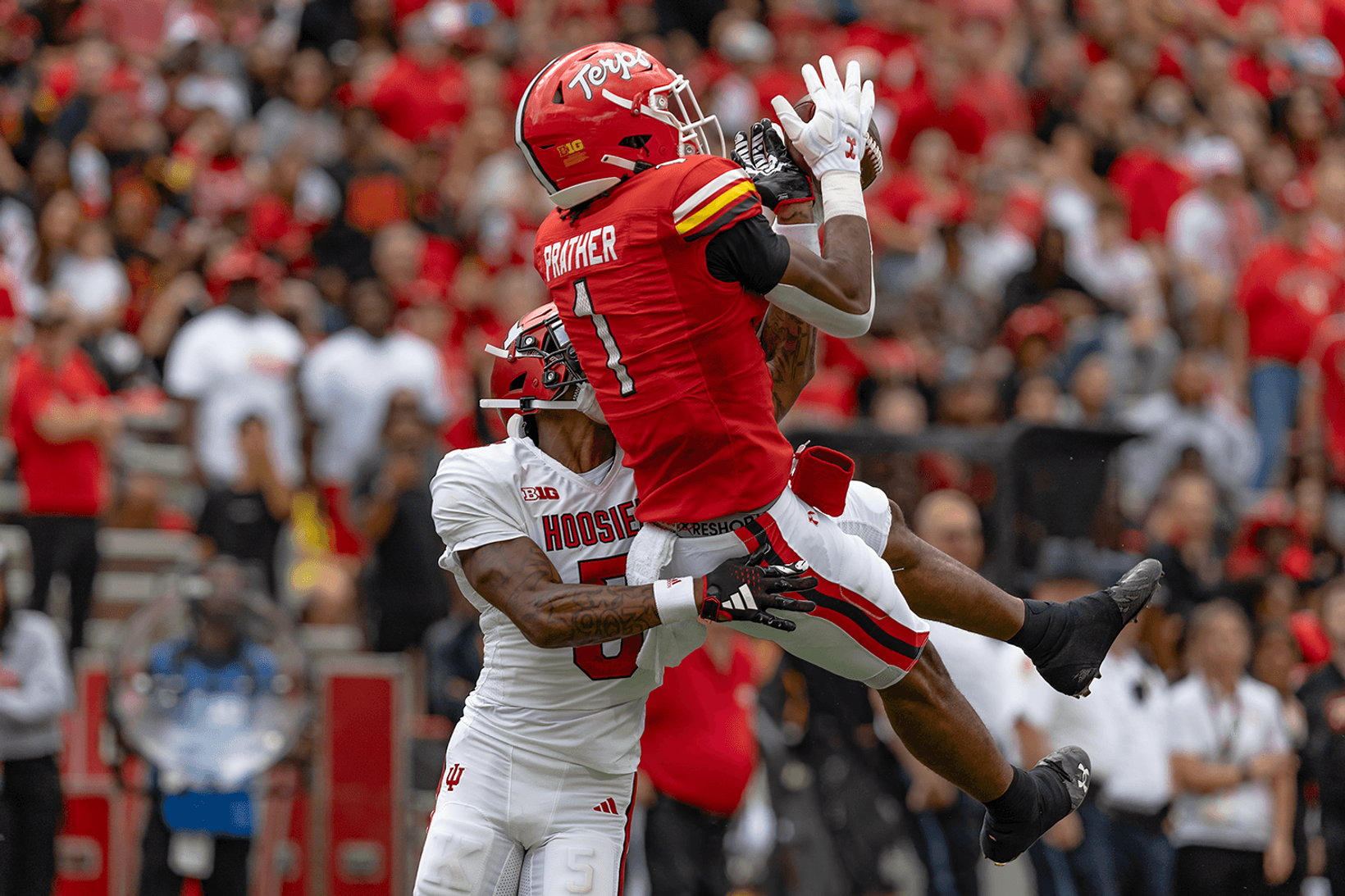 Maryland Terrapins Soar to 5-0 Start with Dominating Victory Over Indiana