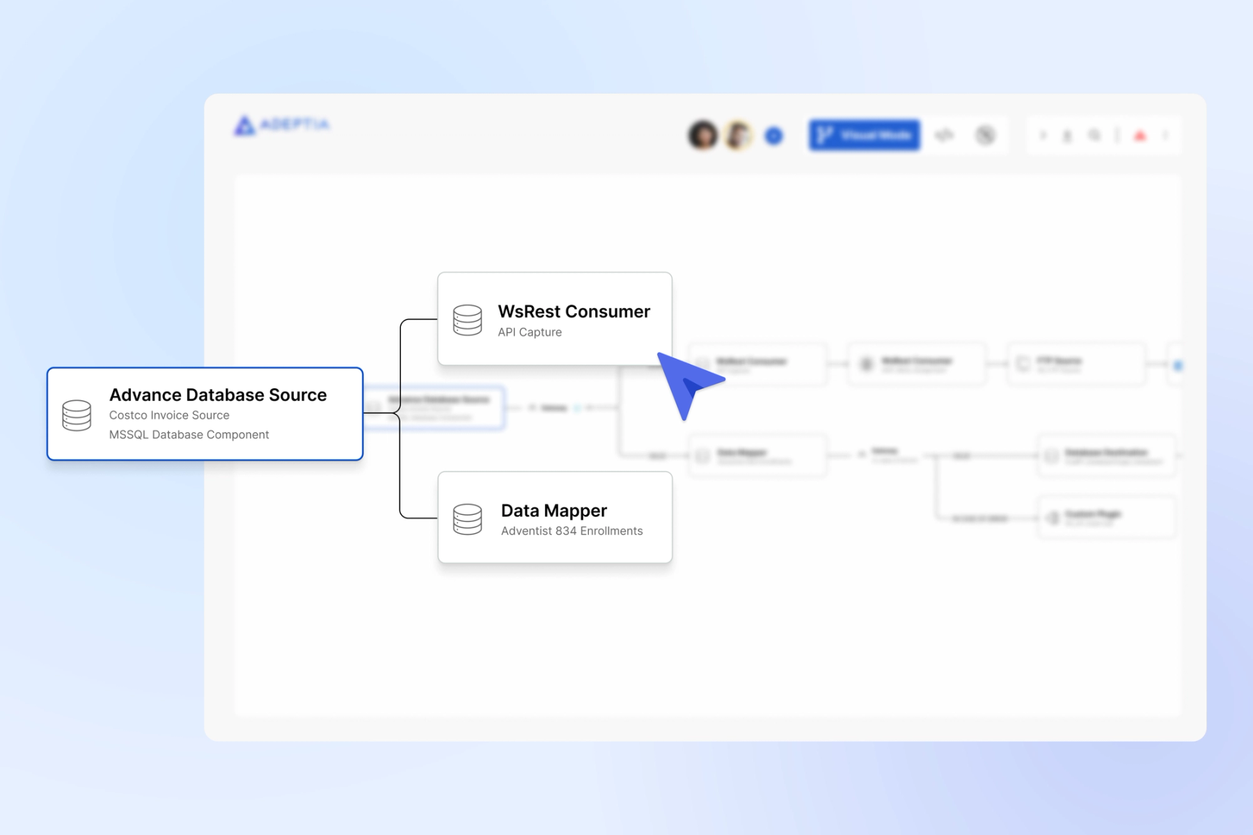 User flow of the Adeptia Automate workflow in the automation wizard
