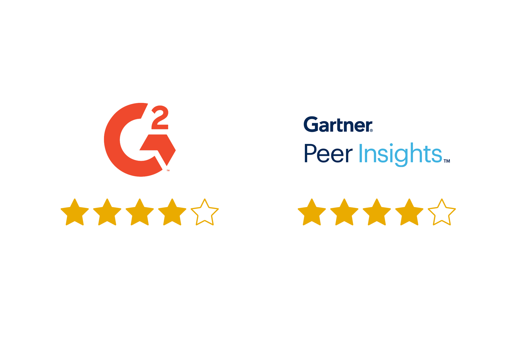 Depiction of Adeptia's Reviews on G2 and GPI