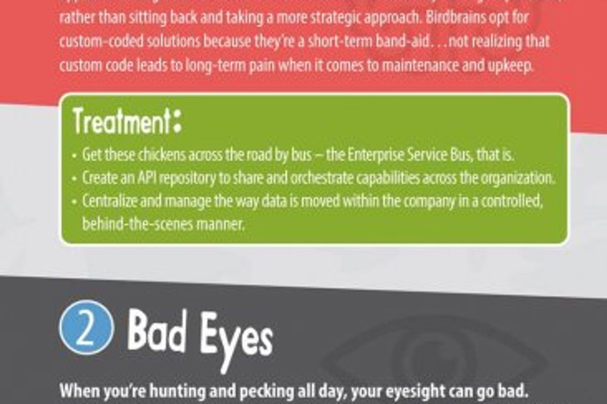 AppIntegrationChicken_INFOG-blog2