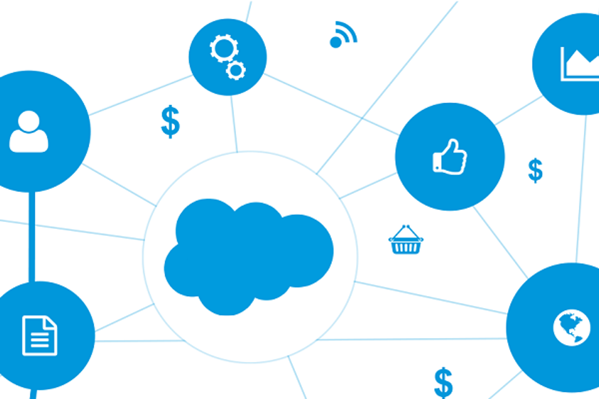 Salesforce-Integration1