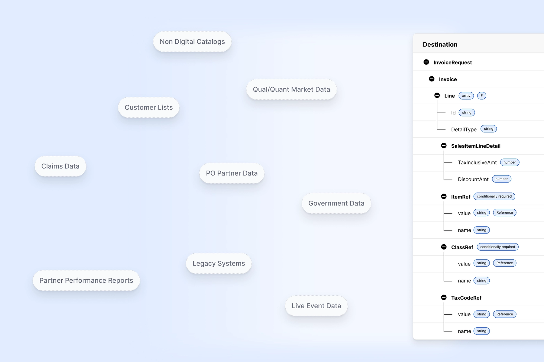 AI Data Readiness depiction