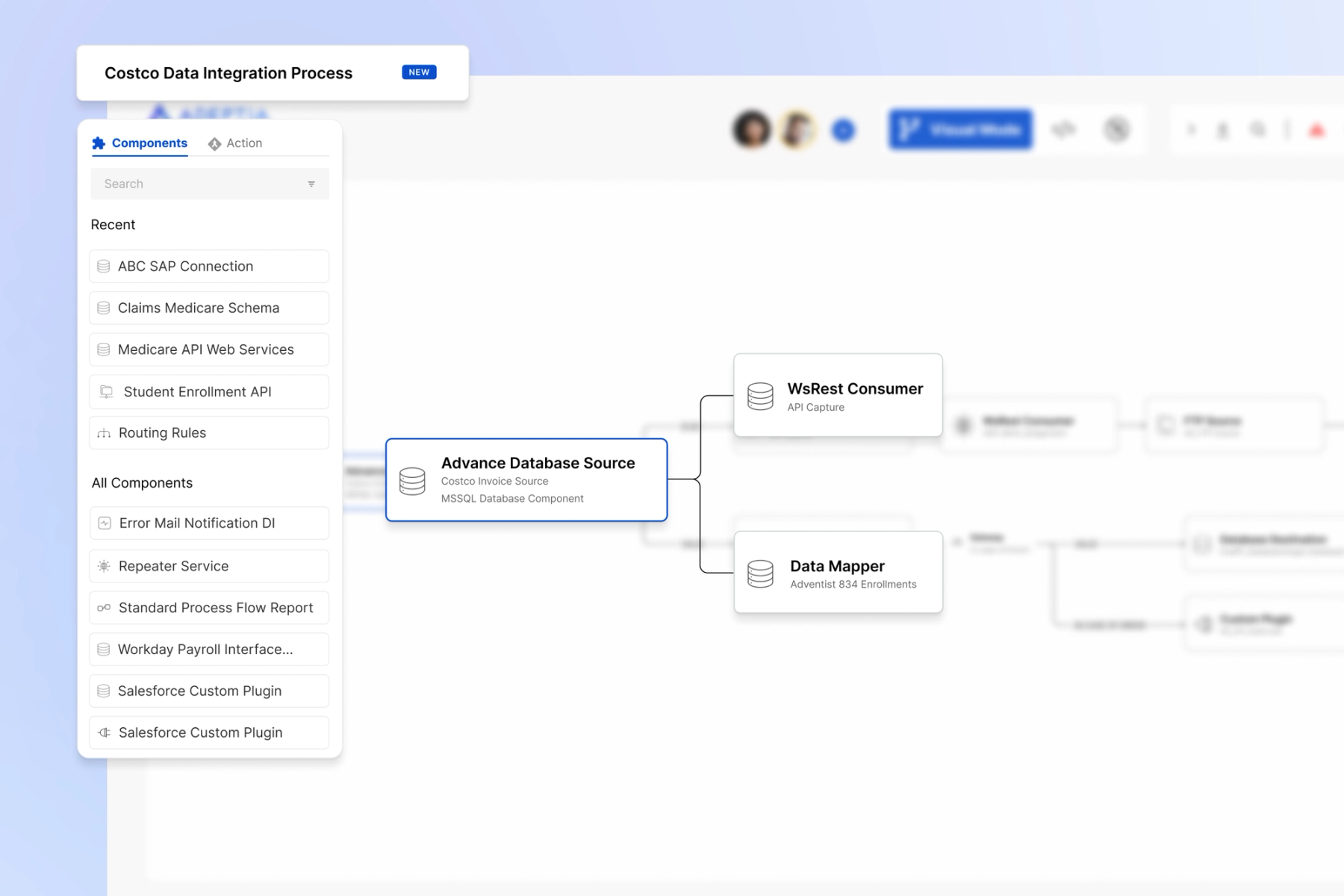 User flow of the Adeptia Automate workflow
