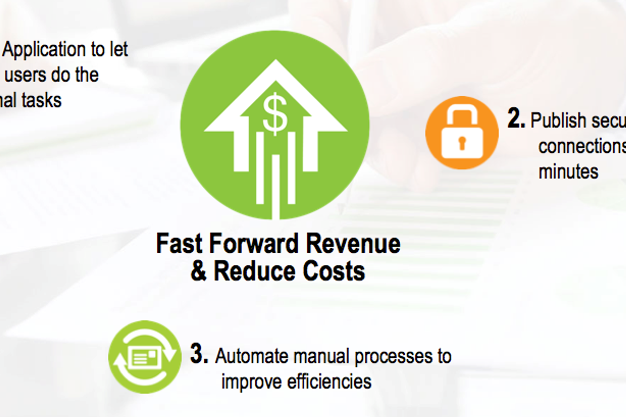 adeptia-customer-onboarding