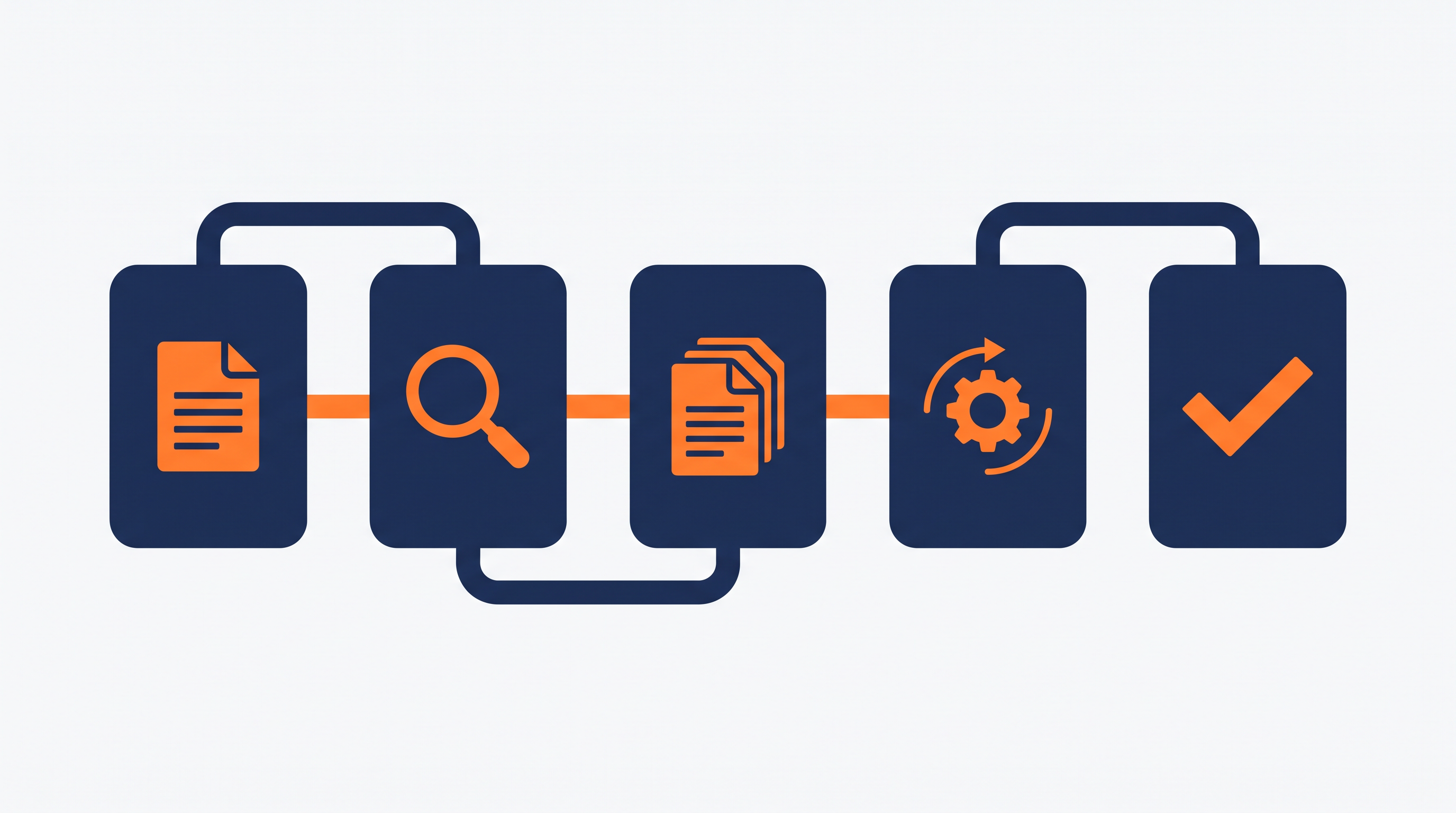 Five-stage tender process timeline from notice to contract award in navy and orange
