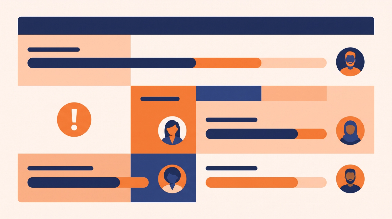 Team dashboard with progress bars, an overdue marker, and avatars of SMEs assigned to sections