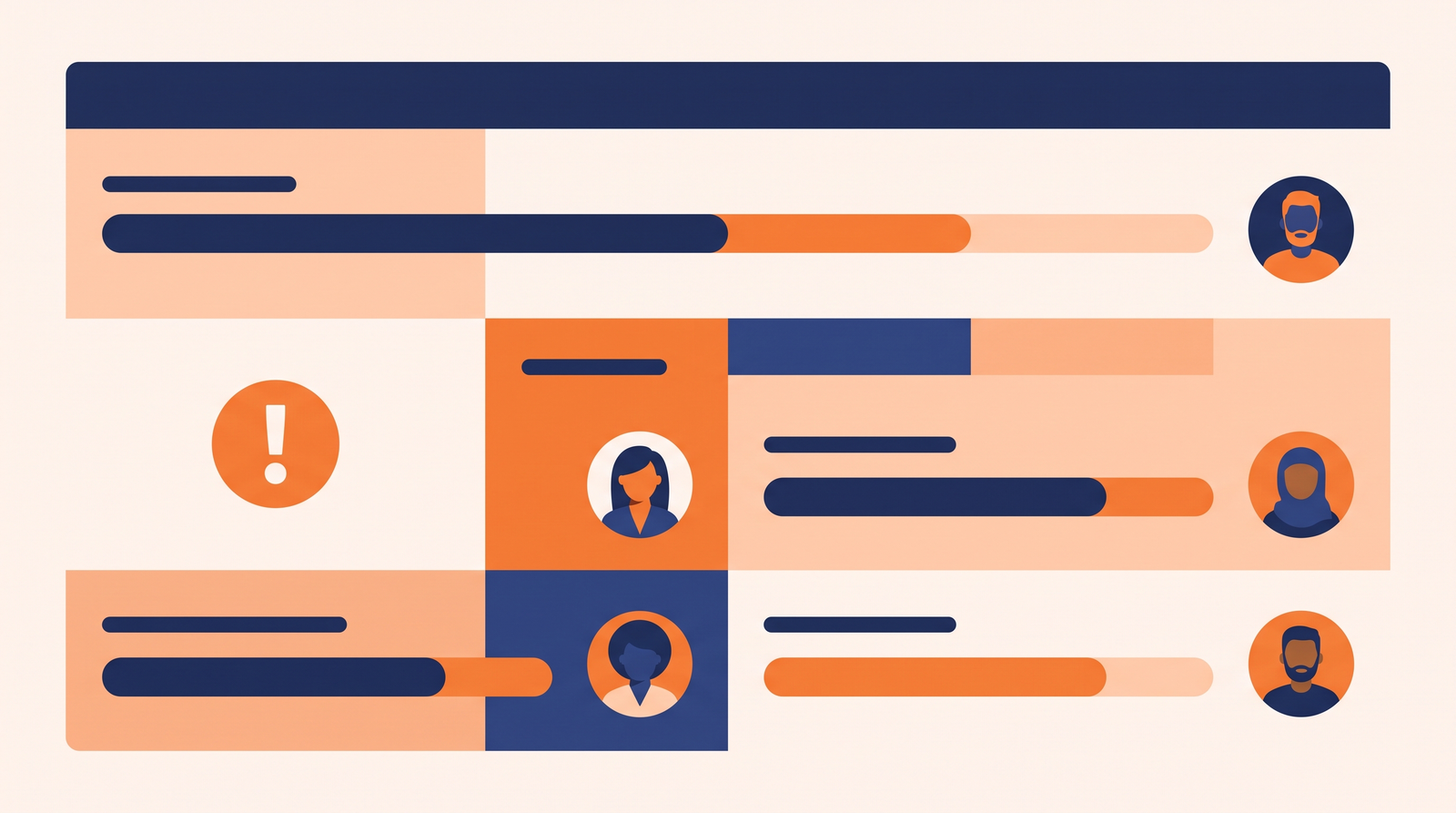 Team dashboard with progress bars, an overdue marker, and avatars of SMEs assigned to sections