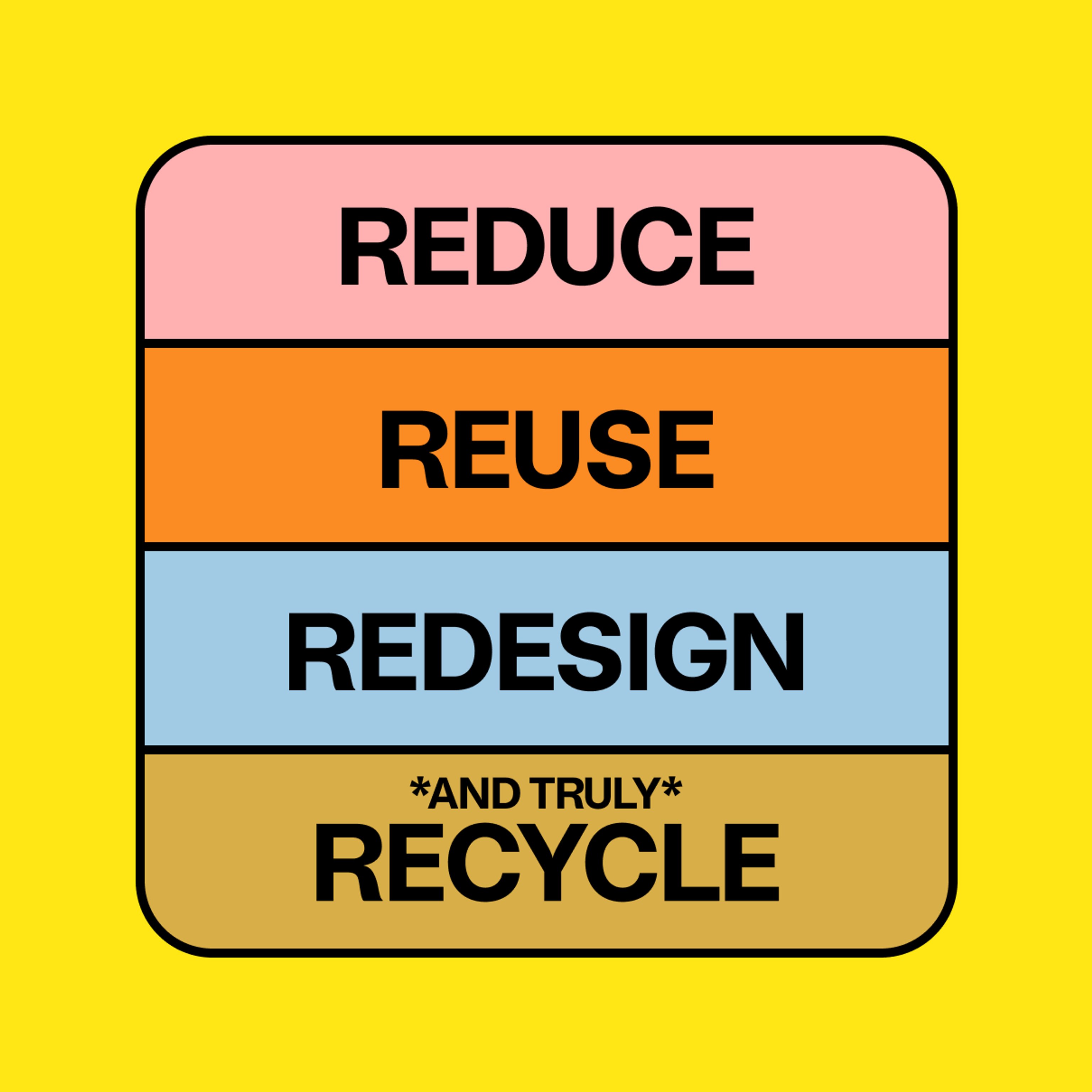 A graphic of the 4 legs of the table of change: Reduce, Reuse, Redesign and Recycle