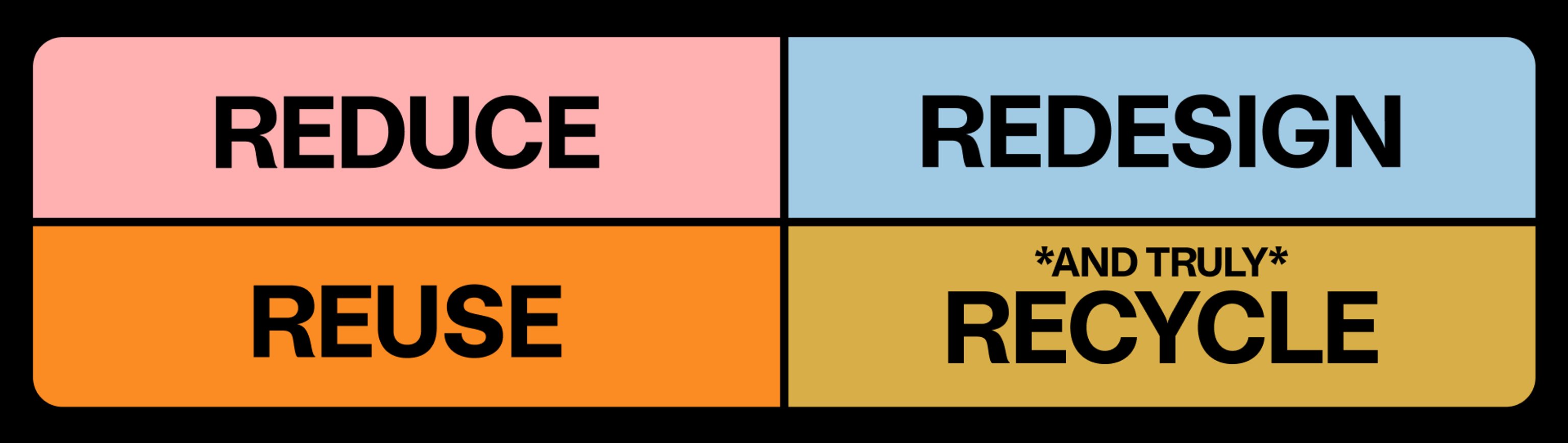 image of the table of change: Reduce, Reuse, Redesign & truly Recycle.
