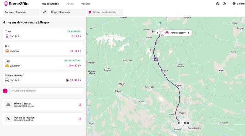 Carte montrant les différents moyens de transport pour se rendre de Bucarest à Brașov.