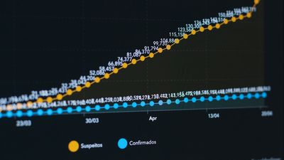 Palantir Surges 10% — Dell’s AI Server Gains Spark Revival