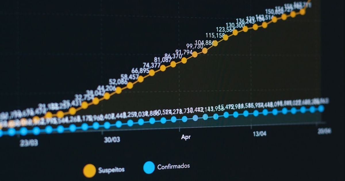 Palantir Surges 10% — Dell’s AI Server Gains Spark Revival