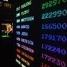 Surge in XRPL Fraud Attempts Amid Increased Institutional Activity