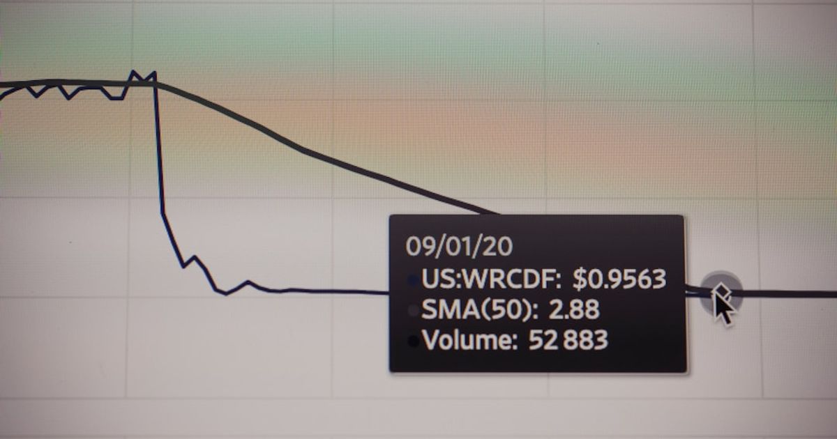 Crypto Market Resilience Amid Escalating Middle East Tensions