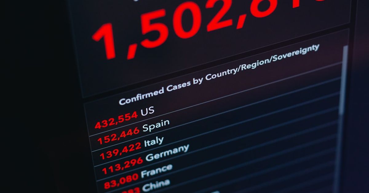 Brent Crude Surpasses $100 Amid Escalating Iran Conflict