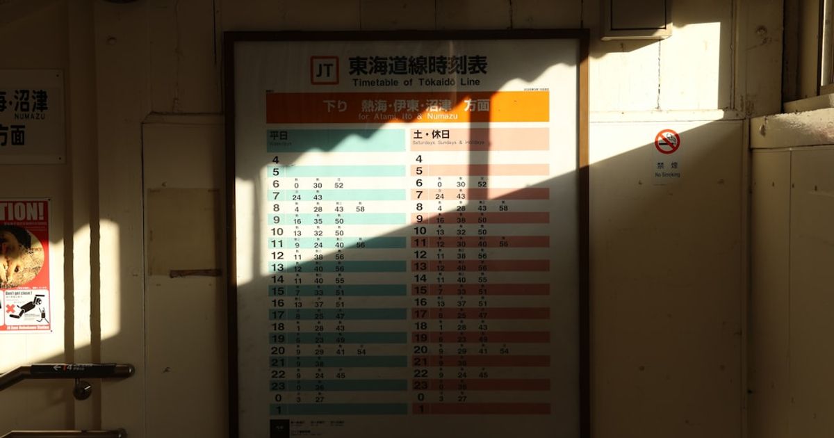 JPMorgan's Bitcoin Forecast: A Resilient Strategy for the Future