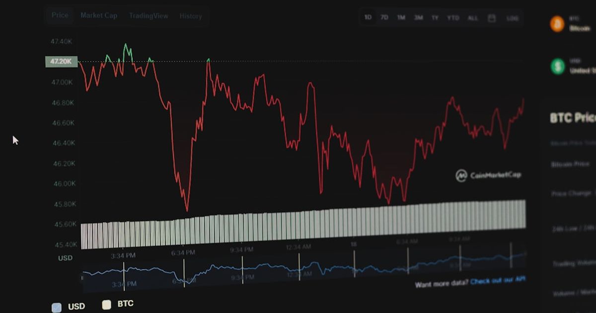 SEC's Crypto Custody Guide: A Crucial Step Towards Regulatory Clarity
