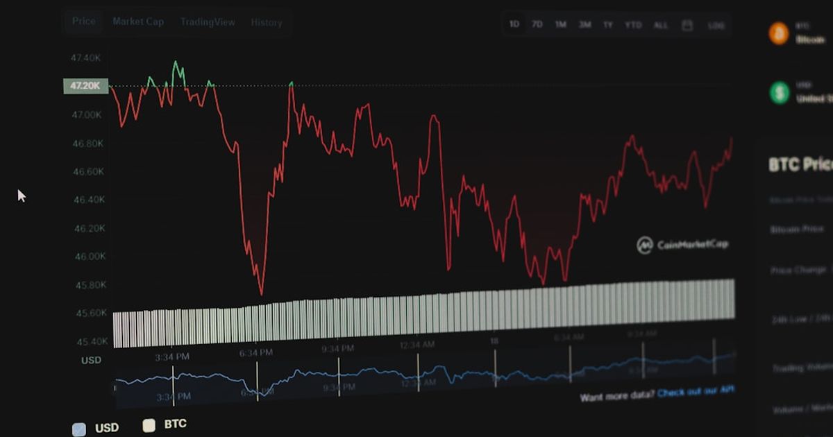 Roundhill Memory ETF Surges 156% Amid AI-Fueled Memory Demand