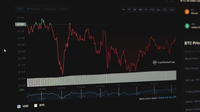Roundhill Memory ETF Surges 156% Amid AI-Fueled Memory Demand
