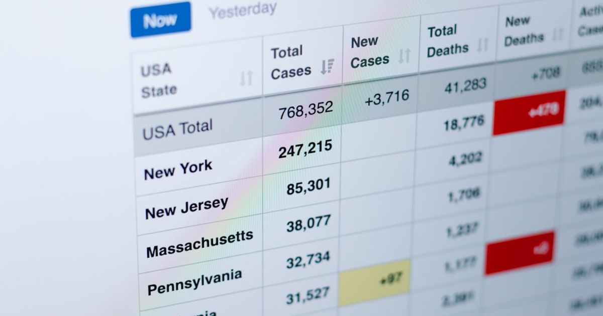 Federal Judge Dismisses RICO Claims in Crypto Ponzi Scheme Case