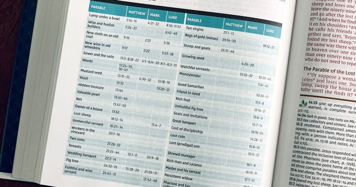 Market Volatility and Regulatory Shifts Shape Today's Crypto Landscape