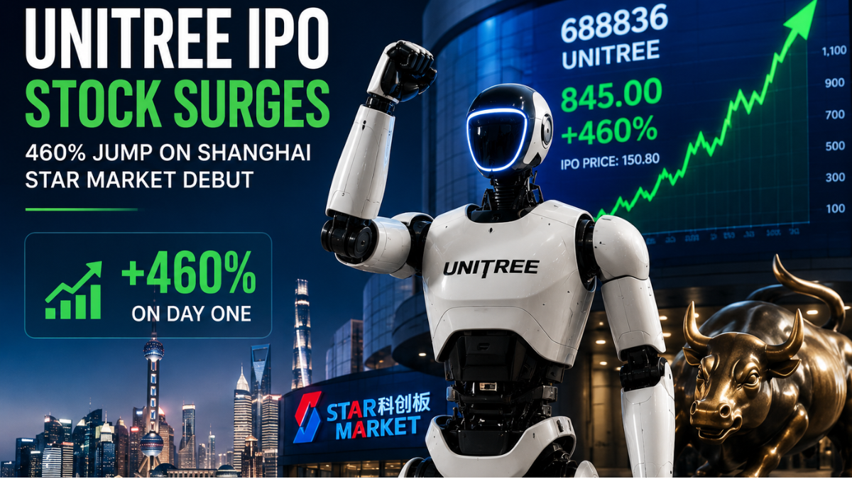 Unitree Surges in Shanghai STAR Market Debut: A $50 Billion Milestone for China's Humanoid Robotics Sector