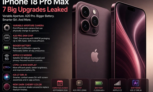 7 Game-Changing Features Expected on the iPhone 18 Pro and Pro Max This September