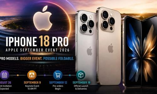 Apple iPhone 18 Pro Release Schedule: Keynote Event, Pre-Orders, and Store Launch Dates Revealed