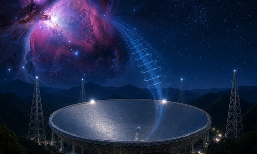 FAST Telescope Discovery Solves the Century-Old Mystery of Low Energy Cosmic Rays' Origin