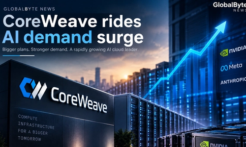CoreWeave Lifts 2026 Capex to $39B as Q2 Revenue Beats