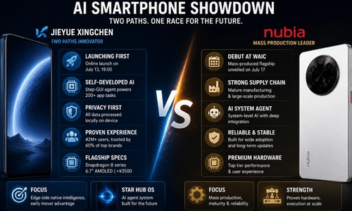 StepFun Agentic AI Smartphone, Star Hub OS, and the Nubia WAIC First Launch Battle Explained