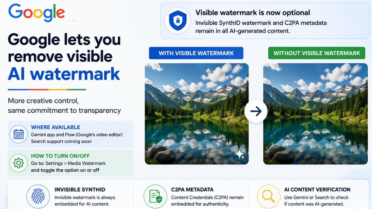 Google Now Allows Users to Remove Visible Watermarks from AI-Generated Images and Videos